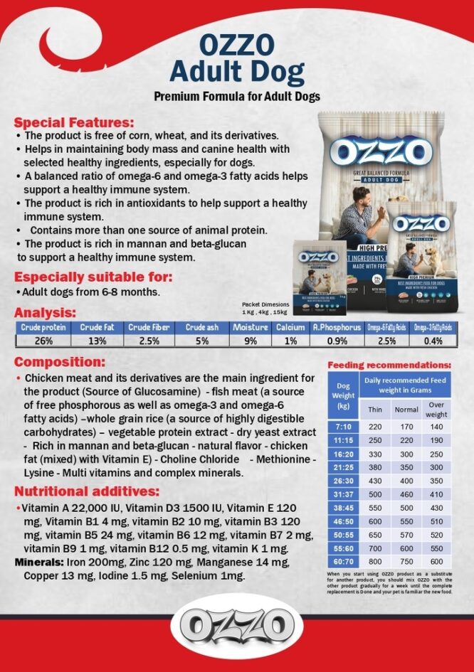 OZZO Adult Dog Premium Dry Food 1 kg / 4 kg / 15 kg